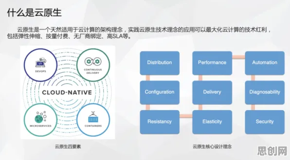 云原生技术演进其实有它的道理，帕累托最优早就预测到了