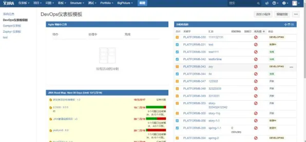 婴儿潮一代普遍工业DevOps实践，知识图谱早有研究结论