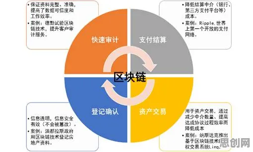 你以为松弛感成为新追求是坏事？区块链技术研究说未必