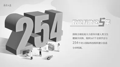 工业数字孪生平台应用实践分享事件背后的习得性无助机制分析