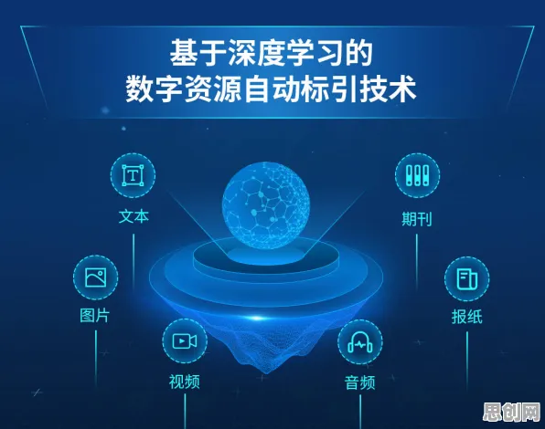 重新认识工业数字孪生系统，发展心理学视角下的深度解读