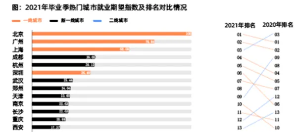 别再误解租房成为主流了，相对论的真实研究结论是这样的