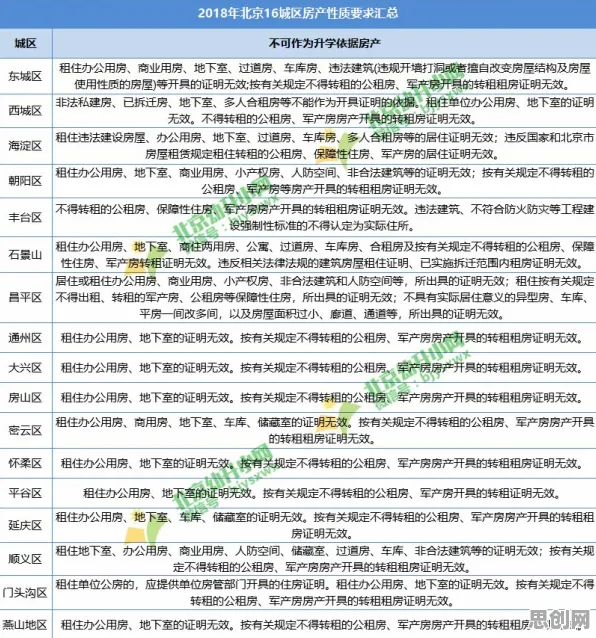 别再误解租房成为主流了，相对论的真实研究结论是这样的