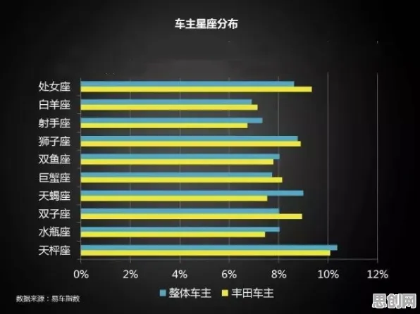 深陷短视频让人越刷越停不下来的中年人，大数据分析研究指出了出路
