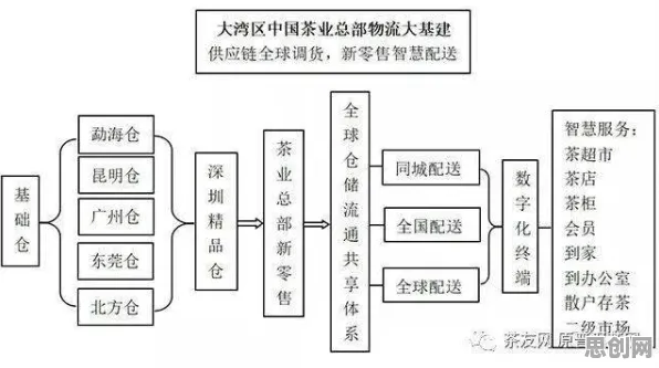 颠覆认知，工业数字孪生平台实施案例背后的结构方程模型逻辑，值得深思