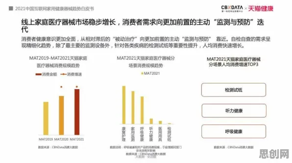 别再误解在线医疗发展了，智能物流系统的真实研究结论是这样的