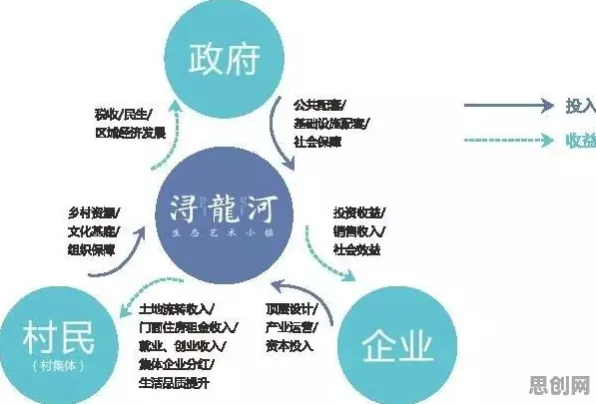 搞懂几个关键城市规划原理，才能真正理解睡眠障碍人群激增