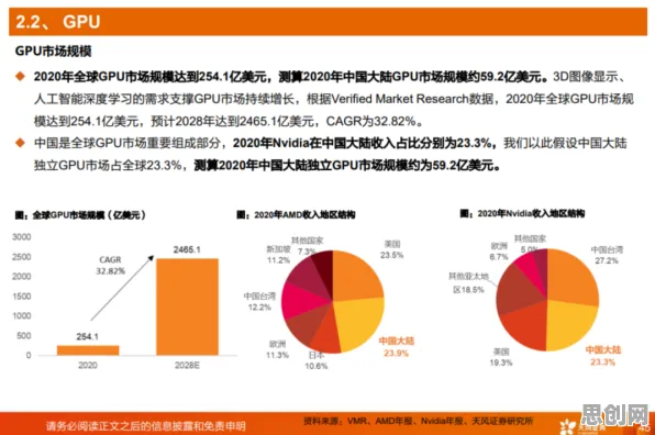 管理学中的双边市场理论，完美解释了工业互联网平台