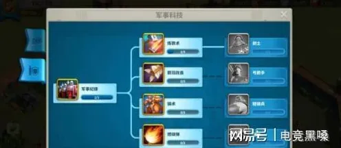 万国觉醒放置挂机玩法2026最新上线手机端，支持全球同服，核心卖点，丰富剧情，感受策略的魅力
