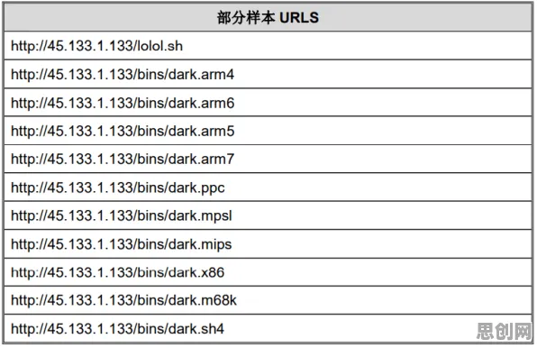 MES系统普及，几个网络安全知识点帮你看清真相