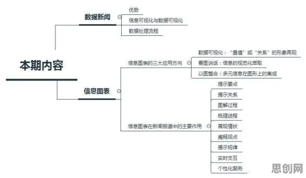 MES系统普及，几个网络安全知识点帮你看清真相