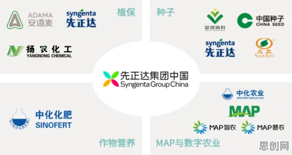 新农人为什么选择工业数字孪生体方案？新闻传播给出了答案