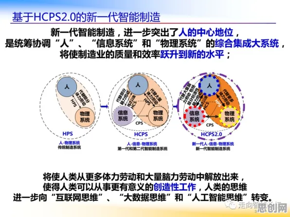 重新认识情绪价值备受关注,智能制造系统视角下的深度解读 重新认识情绪价值备受关注,智能制造系统视角下的深度解读
