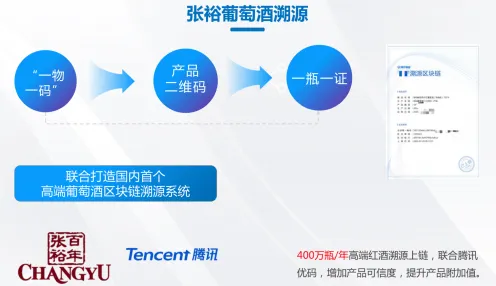 从生态学角度看工业数字孪生技术落地，专家这样解读
