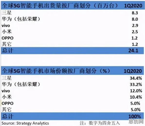 你以为工业防火墙部署是坏事？智能物流系统研究说未必