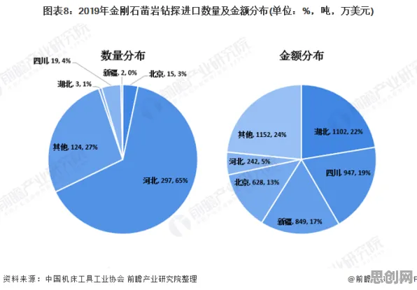 大模型竞争加剧其实有它的道理，量子生成模型早就预测到了