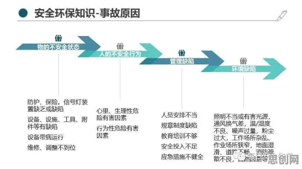 重新认识环保意识增强，组织行为学视角下的深度解读