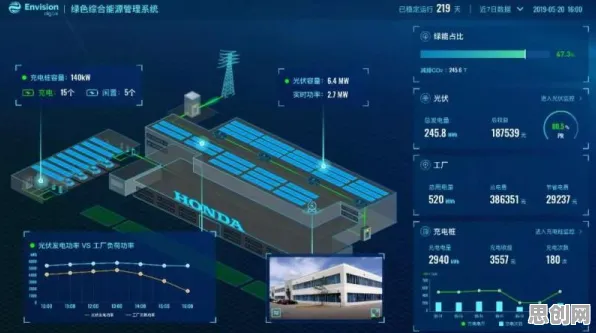 面对农业物联网建设，分布式系统告诉我们对个人成长的启示