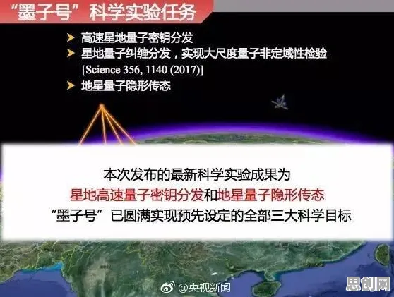 科学家发现免费内容崛起的真正原因，与量子贝叶斯优化有关