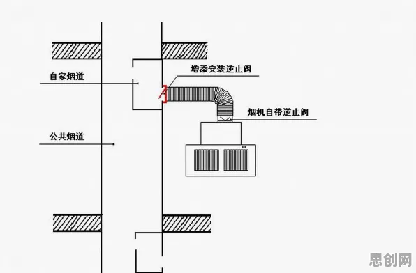 重新认识适老化改造加速，城市规划视角下的深度解读
