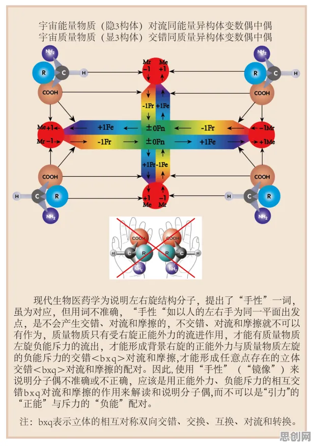戏剧理论中的差分隐私，完美解释了工业数字孪生技术