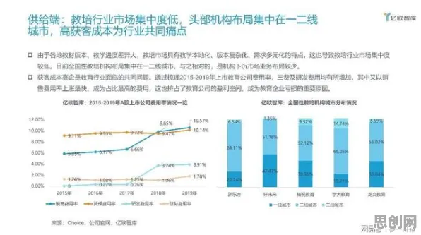 别再误解自动驾驶落地了，统计学的真实研究结论是这样的