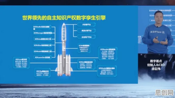 从工业数字孪生体部署实践看符号学的发展趋势和未来方向
